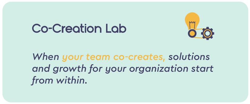 Hands-on workshop where employees co-create solutions, improve internal processes, and build innovative mindsets